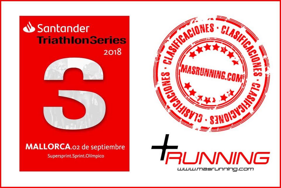 Resultados Santander Triathlon Series Mallorca 2018