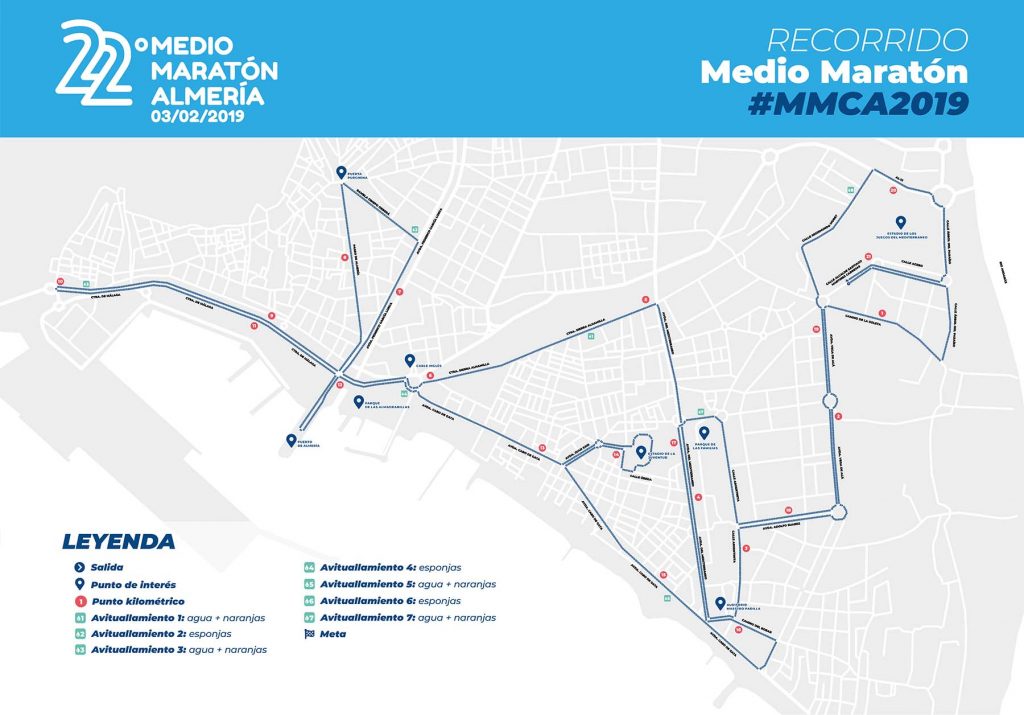 Medio Maraton de Almeria