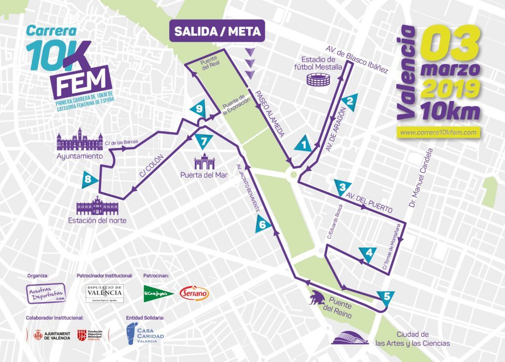 10K Femenino Valencia 2019